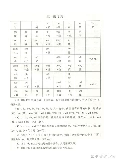 灝意思|灝意思，灝注音，拼音